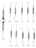 Single Ended/ Double Ended Explorers